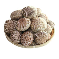 표고버섯[수입](kg)